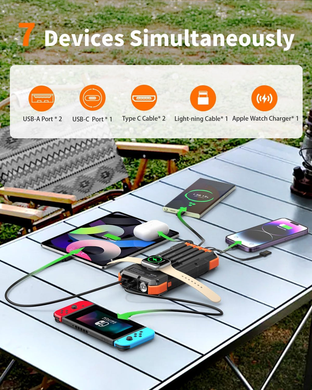 BLAVOR Solar Power Bank 20000mAh Fast Charging Portable Charger with Built in Cables Wireless Charging and Flashlight