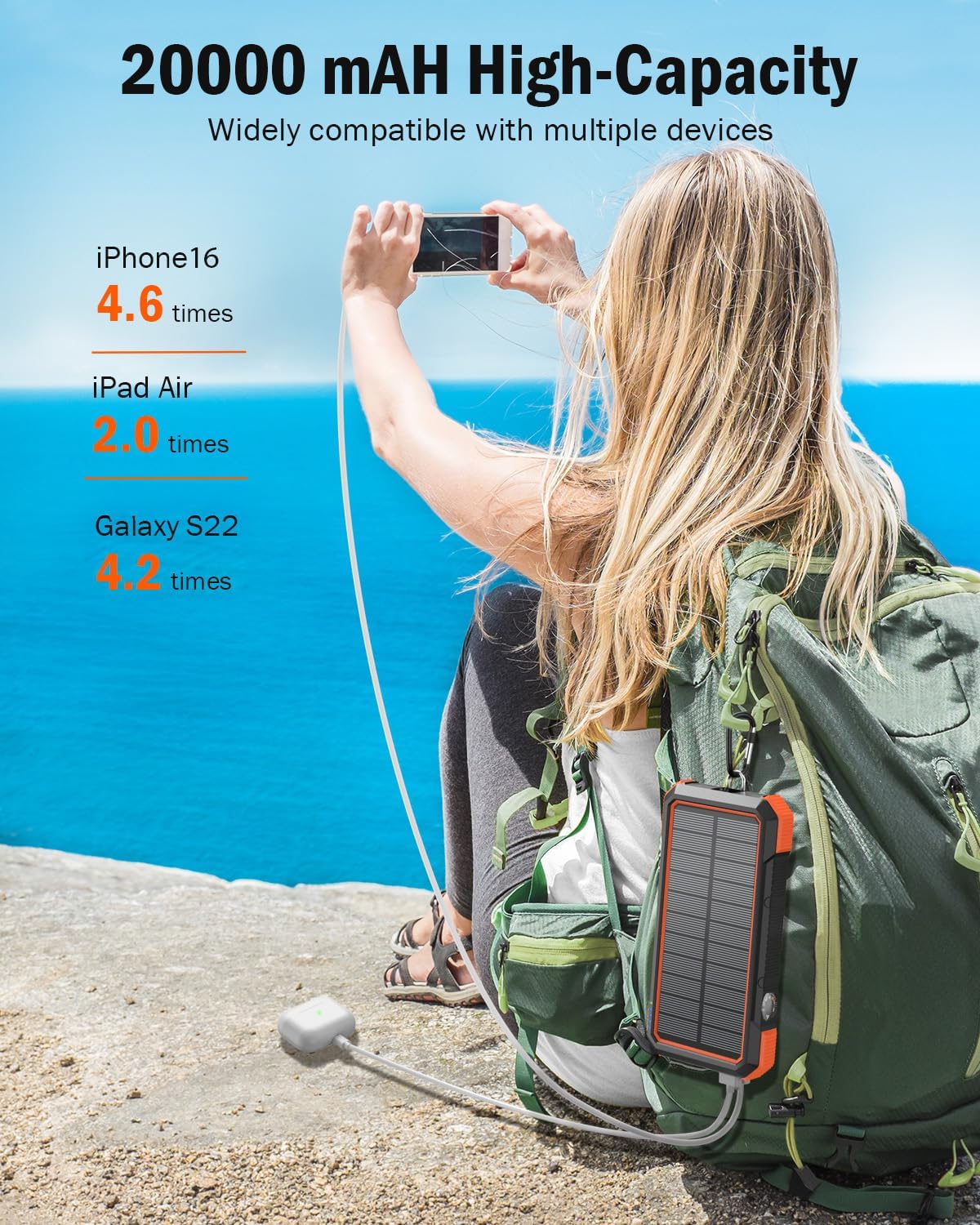 BLAVOR Solar Power Bank 20000mAh Fast Charging Portable Charger with Built in Cables Wireless Charging and Flashlight