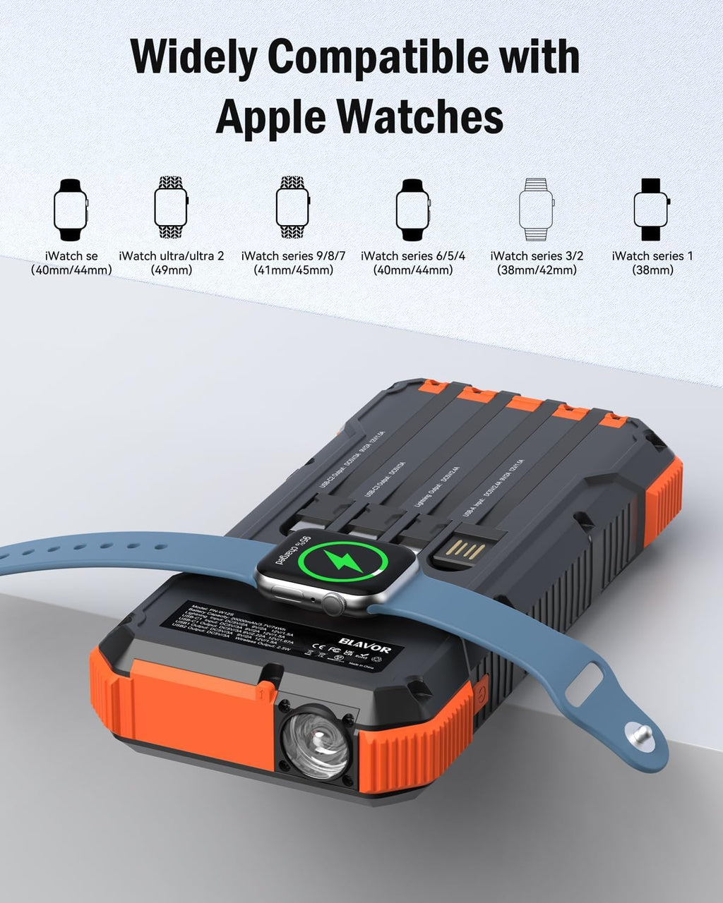 BLAVOR Solar Power Bank 20000mAh Fast Charging Portable Charger with Built in Cables Wireless Charging and Flashlight