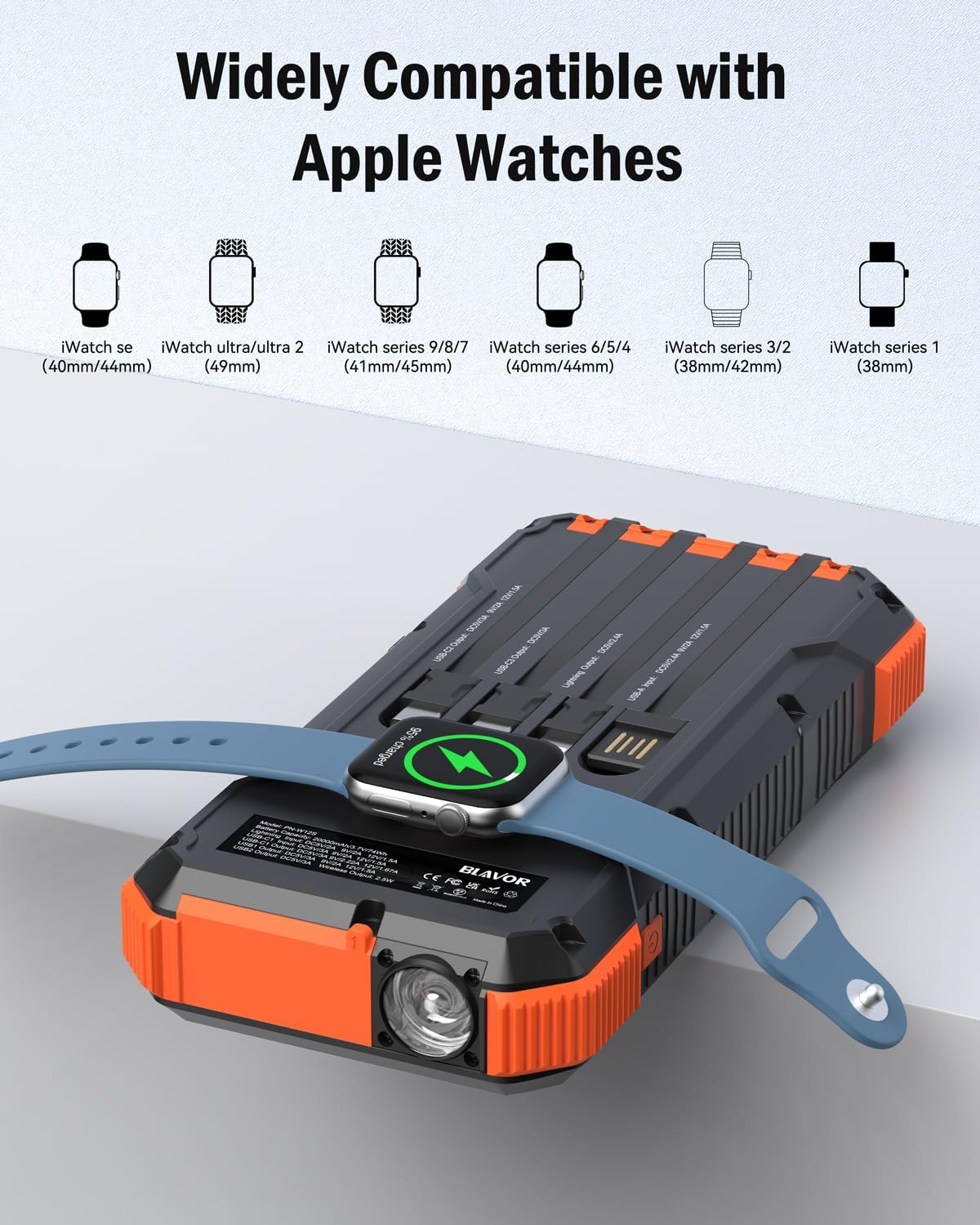 BLAVOR Solar Power Bank 20000mAh Fast Charging Portable Charger with Built in Cables Wireless Charging and Flashlight