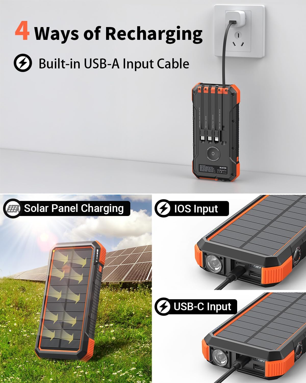BLAVOR Solar Power Bank 20000mAh Fast Charging Portable Charger with Built in Cables Wireless Charging and Flashlight