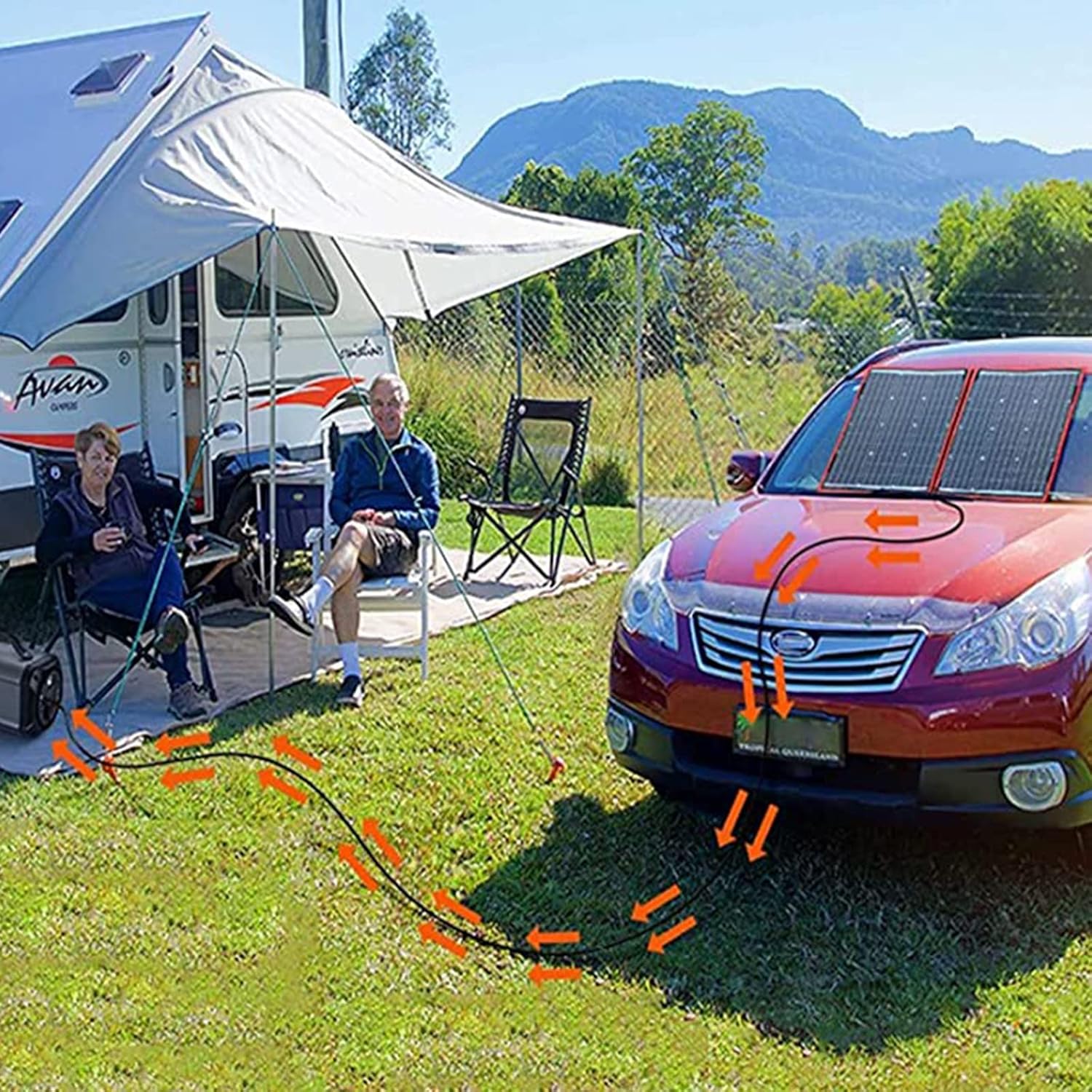 Portable Foldable Solar Panel Kit 200W Flexible Monocrystalline Panel for Camping Travel and RV Use