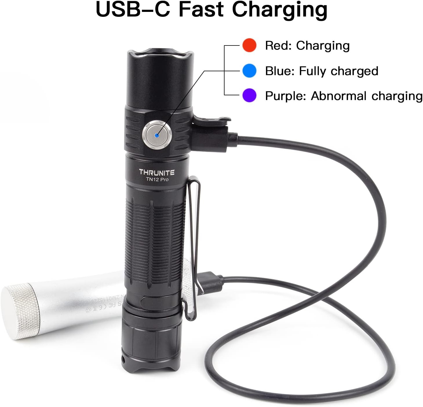 ThruNite TN12 Pro USB C Rechargeable EDC Flashlight 1900 Lumens 380 Meter Range